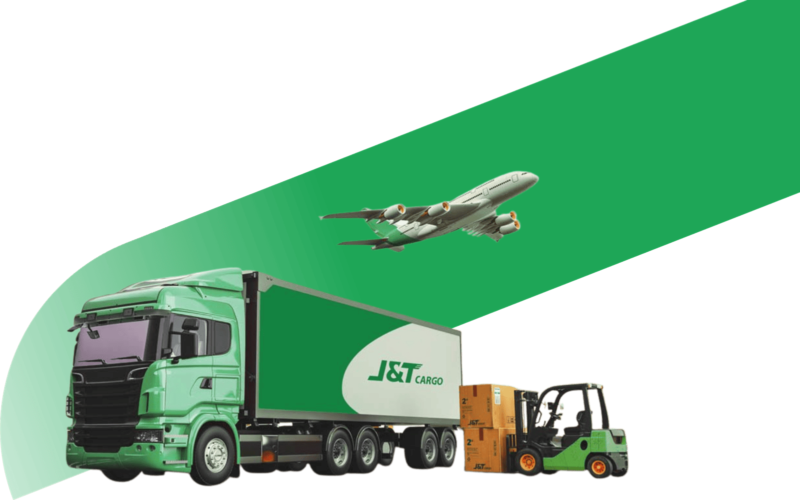 Pengiriman Cepat & Aman dari Sleman ke Seluruh Indonesia